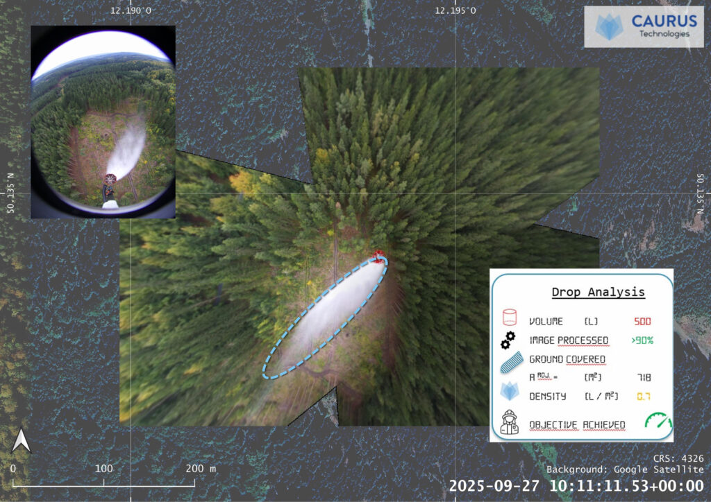 Symbolises the aerial map before and after water drop